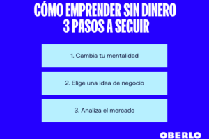 Herramientas para iniciar un negocio sin capital herramientas-para-iniciar-un-negocio-sin-capital